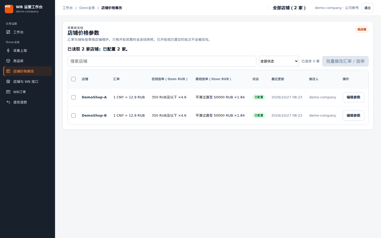 店铺价格参数总表